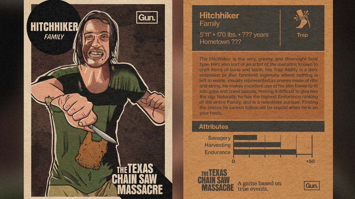 A card detailing Hitchhiker's abilities in The Texas Chain Saw Massacre game.