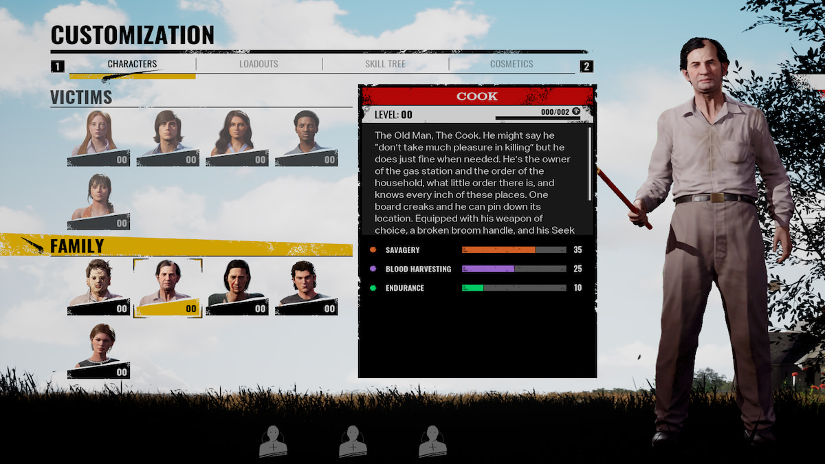 Cook in The Texas Chain Saw Massacre Customization screen.