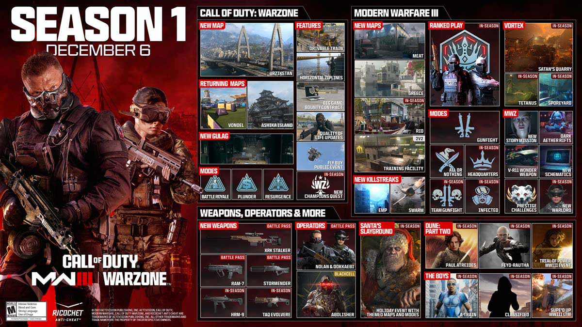 Season 1 announcement screen for CoD MW3