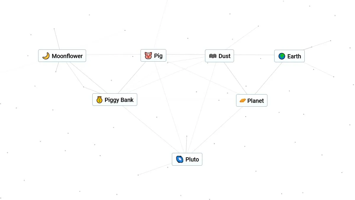 Pluto planet recipe for Infinite Craft