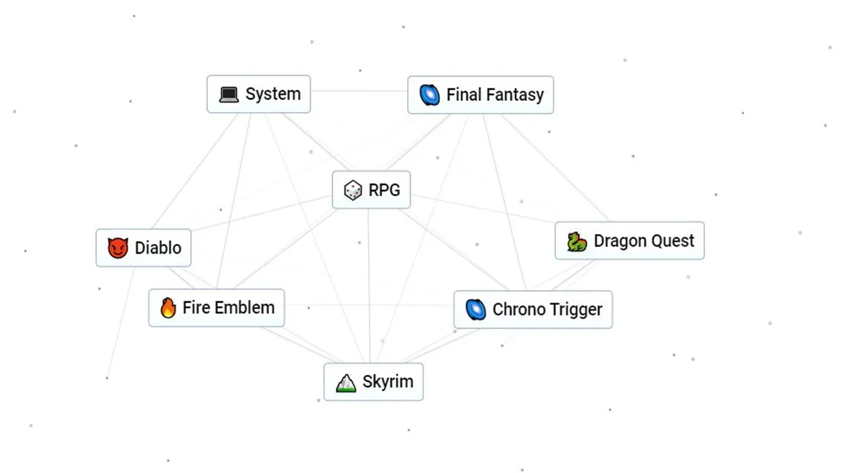 infinite craft recipe for rpg