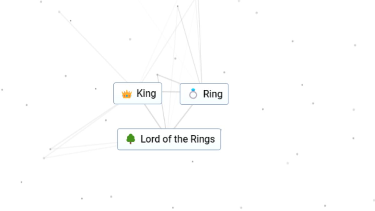 Infinite Craft Lord Of the Rings recipe.