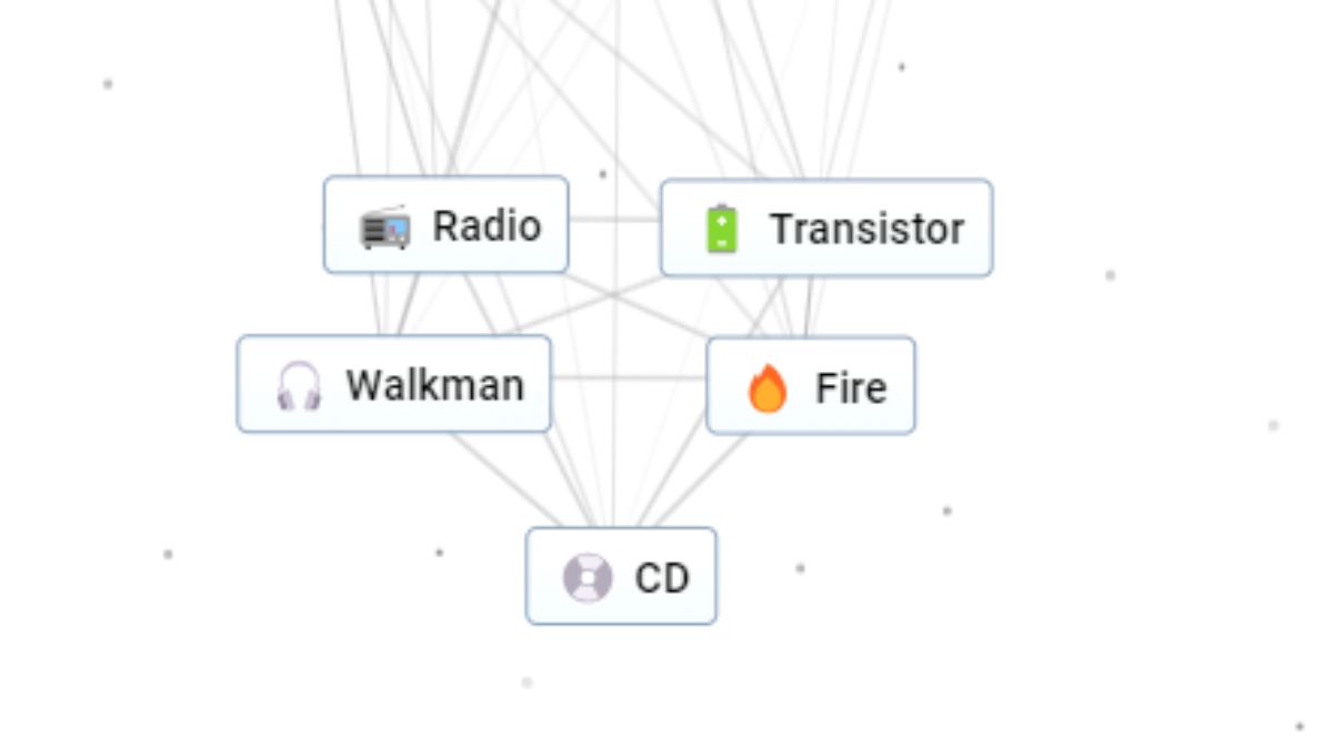 CD recipe in Infinite Craft.