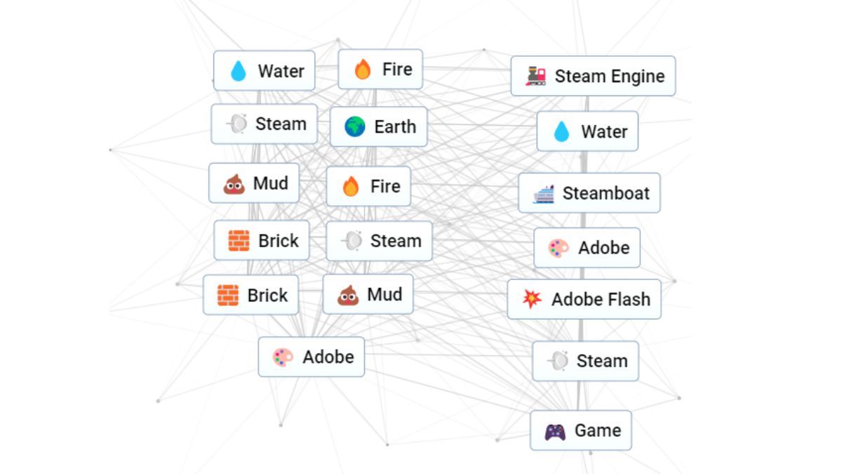 How to make game in infinite craft image.