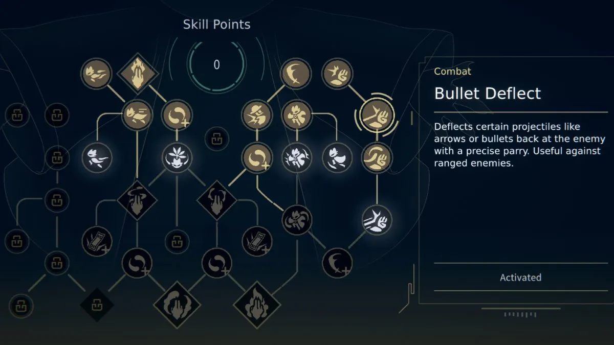 The Bullet Deflect skill from Nine Sols.