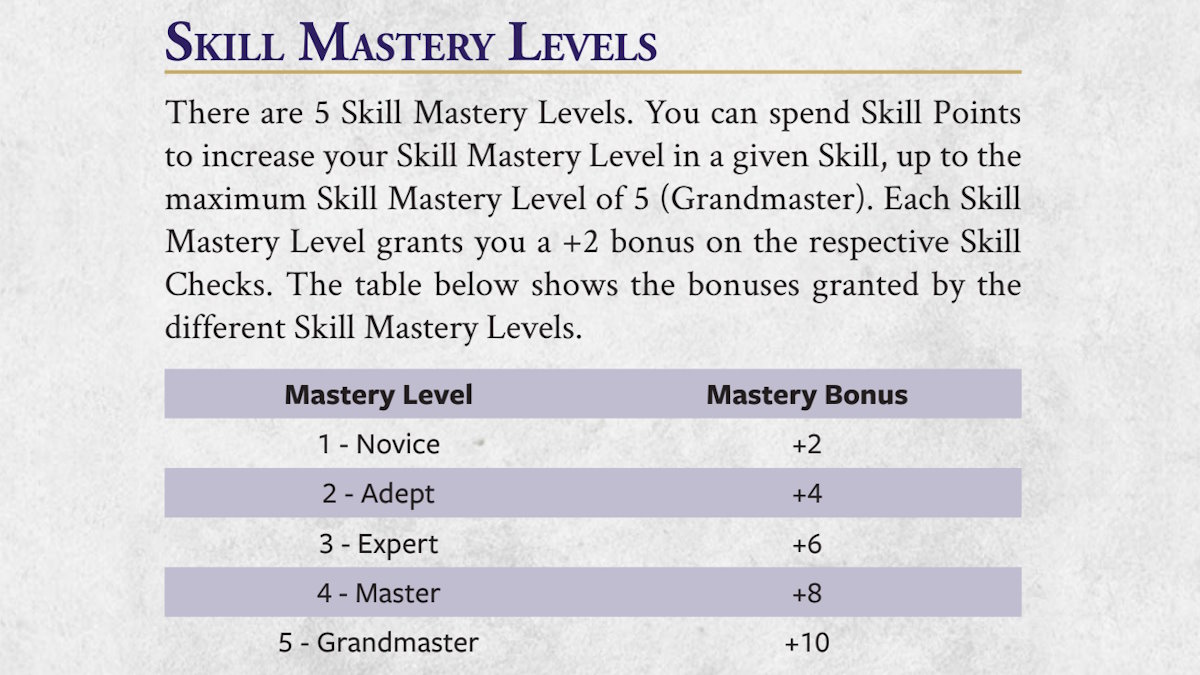 A table from the DC20 rules describing Skill Mastery.