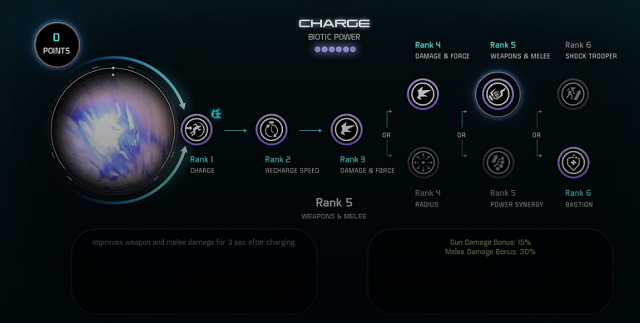 mass effect andromeda charge skill