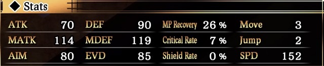 god wars future past stats