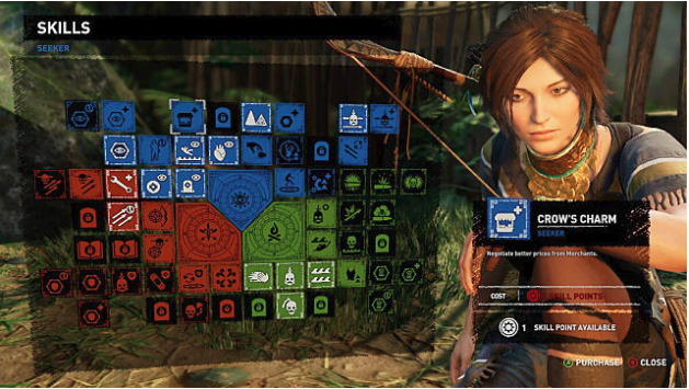 Skill tree showing Crow's Charm; Lara to right